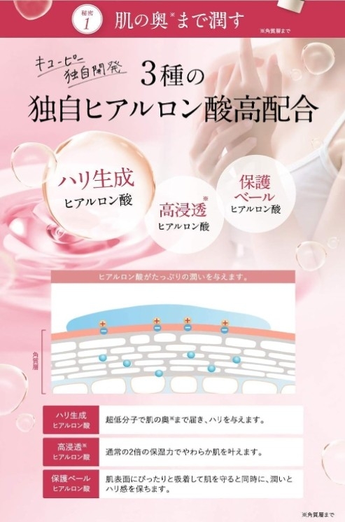 Handecorté 35g ครีมทาคอรีวิวดีอันดับ 1 จาก cosme