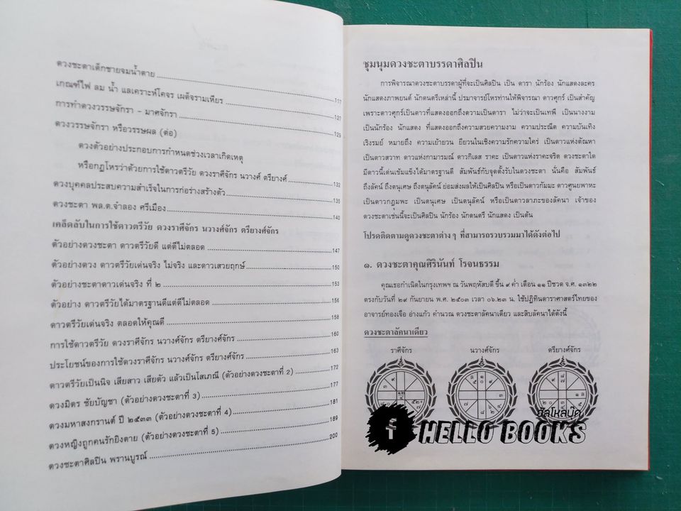 โหราศาสตร์สองระบบ เคล็ดลับการใช้ดาวตรีวัย ดวงราศีจักร ดวงนวางจักร ดวงตรียางค์จักร
