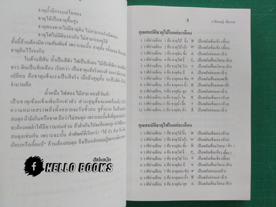อาจารย์ดวงจีน ธาตุน้ำ, ธาตุดิน, ธาตุไม้, ธาตุทอง, ธาตุไฟ