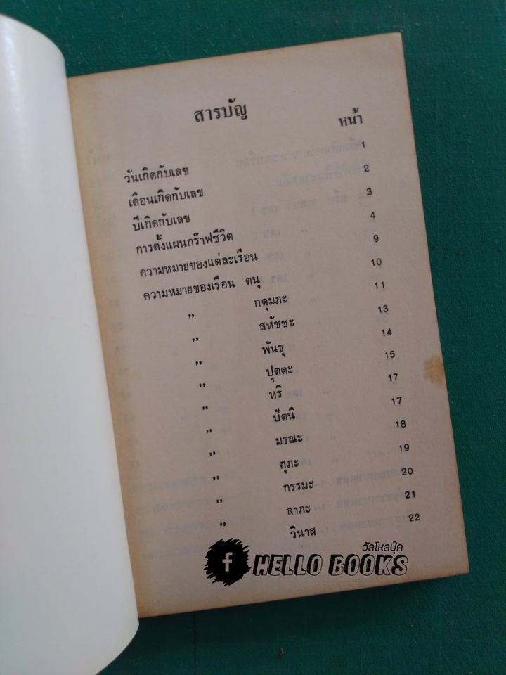 กร๊าฟชีวิต ฉบับพิศดาร