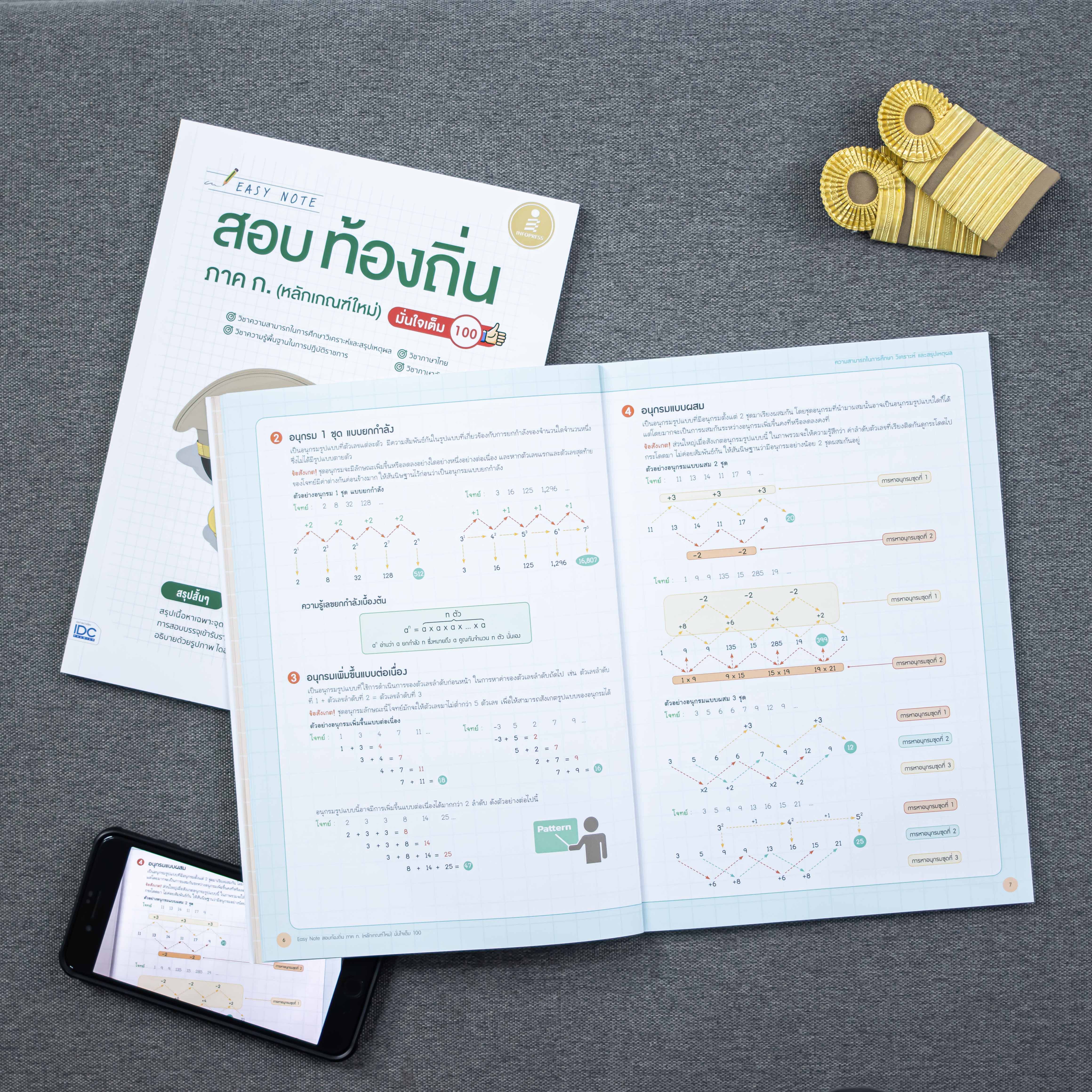 Infopress (อินโฟเพรส) หนังสือ Easy Note สอบท้องถิ่น ภาค ก.(หลักเกณฑ์ใหม่) มั่นใจเต็ม 100 - 72684