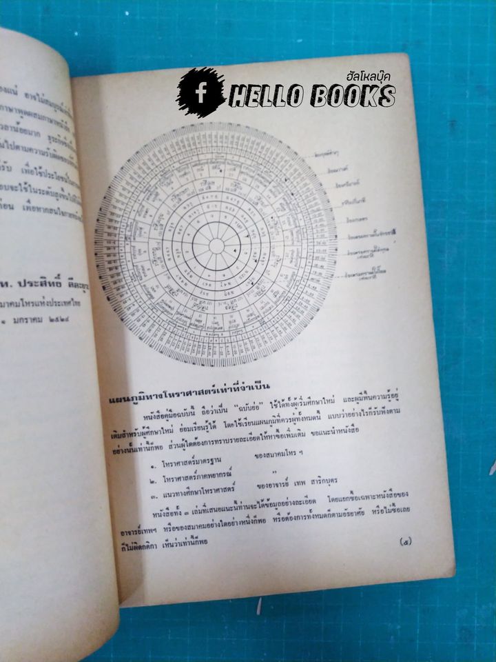 คู่มือโหราศาสตร์ฉบับย่อ