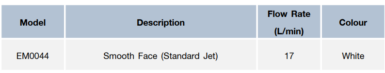 หัวเจ็ท Smooth Face (Standard Jet) EM0044