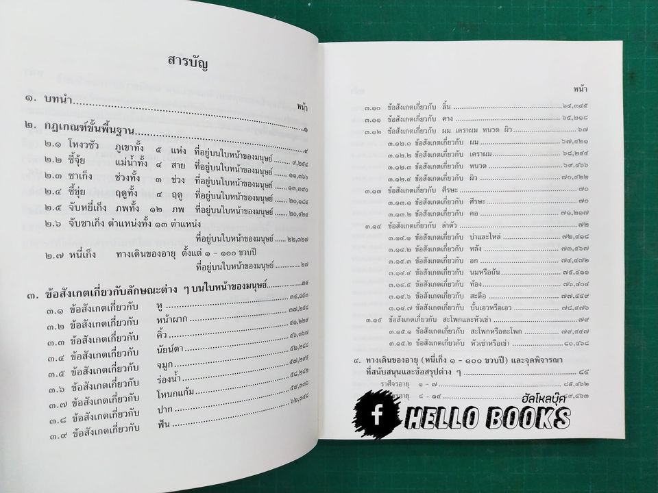 ฟ้าลิขิตโหงวเฮ้ง (Rate Item) ตีพิมพ์ 500 เล่มเท่านั้น