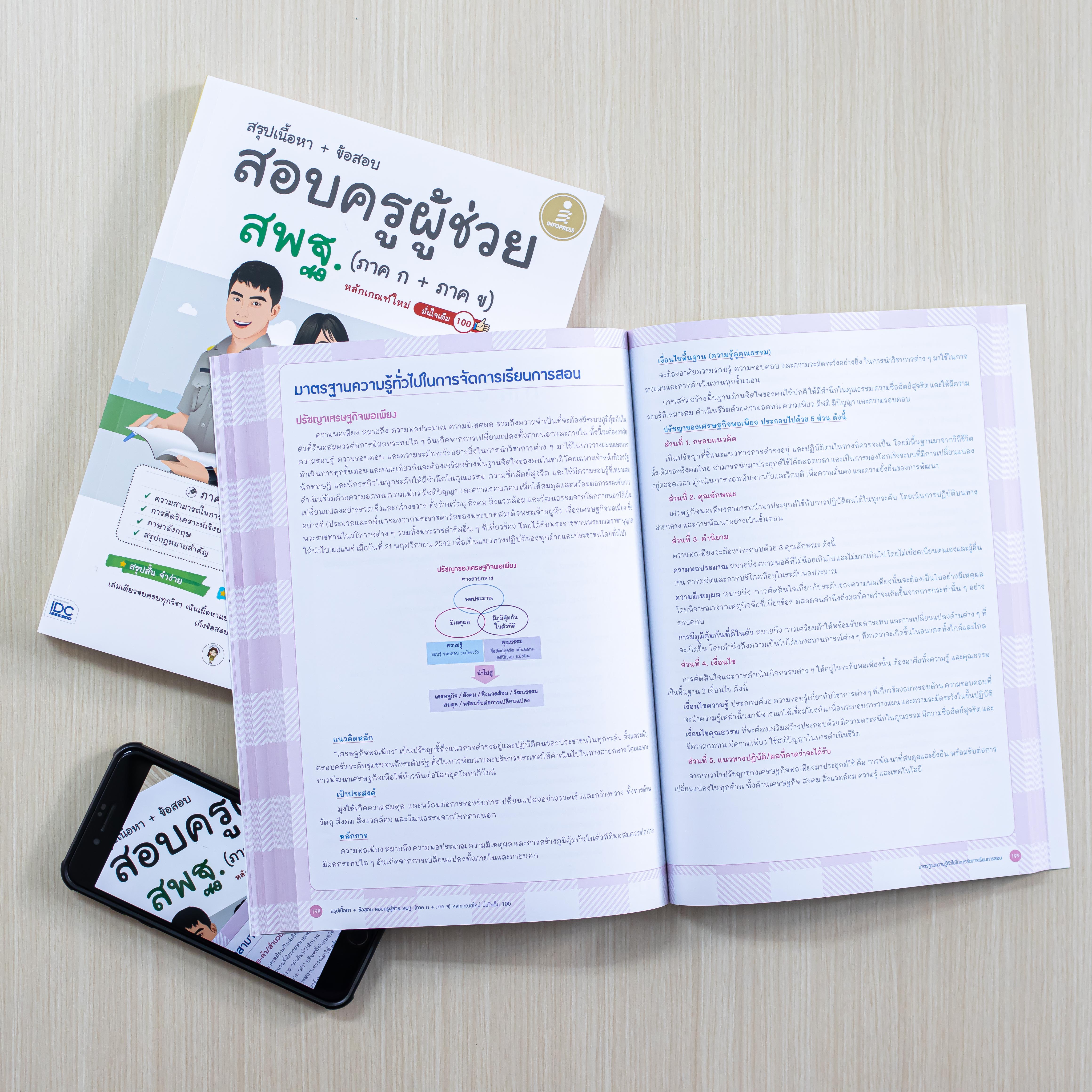 Infopress (อินโฟเพรส) สรุปเนื้อหา + ข้อสอบ สอบครูผู้ช่วย สพฐ. (ภาค ก + ภาค ข) หลักเกณฑ์ใหม่ มั่นใจเต็ม 100 - 72936