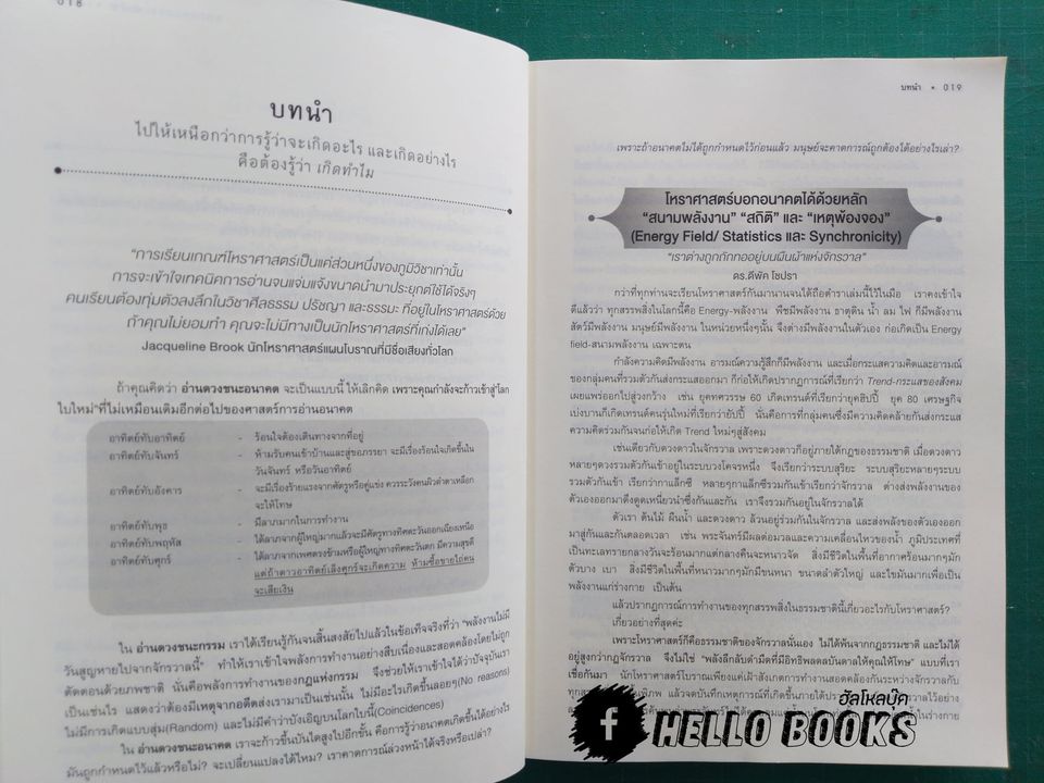 อ่านดวงชนะกรรม โหราศาสตร์คู่แท้ อ่านดวงชนะอนาคต คนมีญาณ