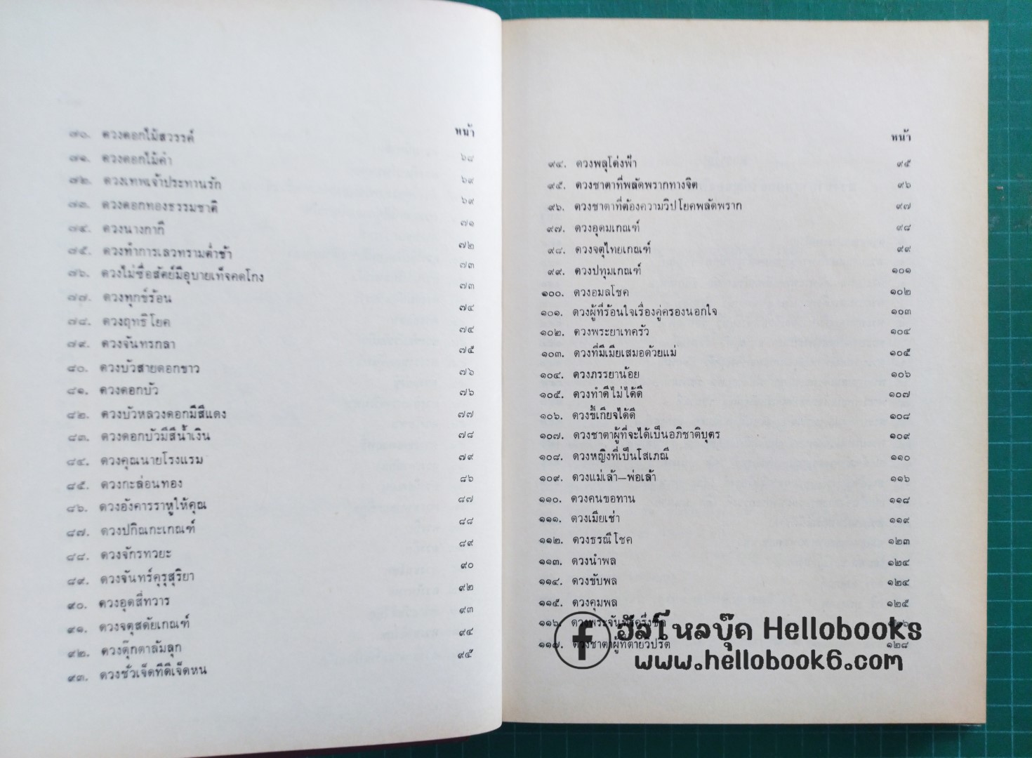 โหราศาสตร์ไทยชั้นสูง กฎเกณฑ์ดวงชาตาต่าง ๆ และ ดวงชาตาบุคคลสำคัญของโลก