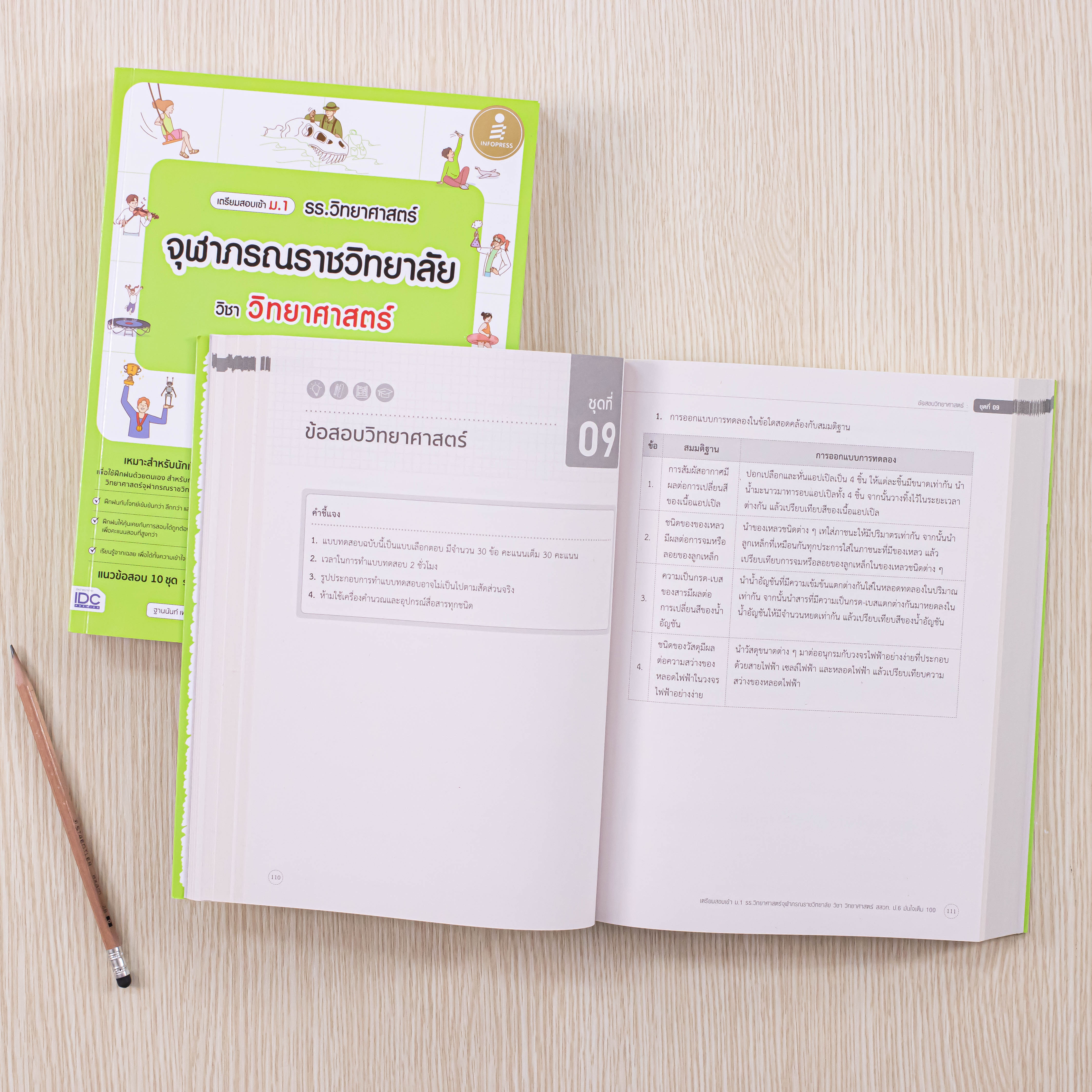 Infopress (อินโฟเพรส) เตรียมสอบเข้า ม.1 รร.วิทยาศาสตร์จุฬาภรณราชวิทยาลัย วิชาวิทยาศาสตร์ สสวท.ป.6 มั่นใจเต็ม100-10043