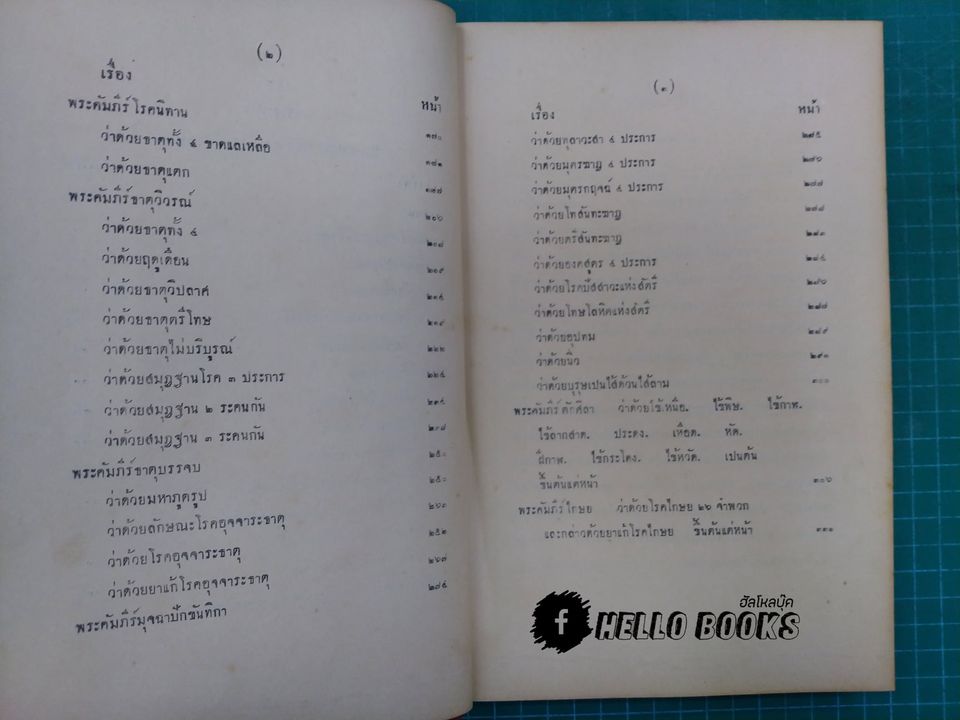 แพทย์ศาสตร์สงเคราะห์