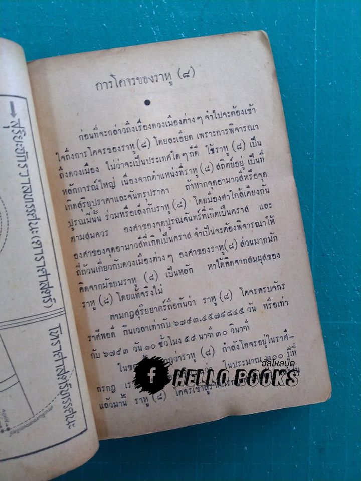 ผู้กำชาตาโลก ยุคปัจจุบัน ในทรรศนะโหราศาสตร์