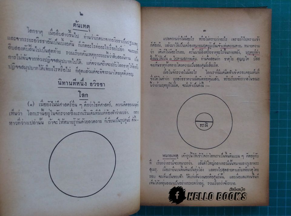 โลกธาตุ เทียบทางโลก ทางธรรม วิธีดูดวงชาตาชีวิตทั่วไป
