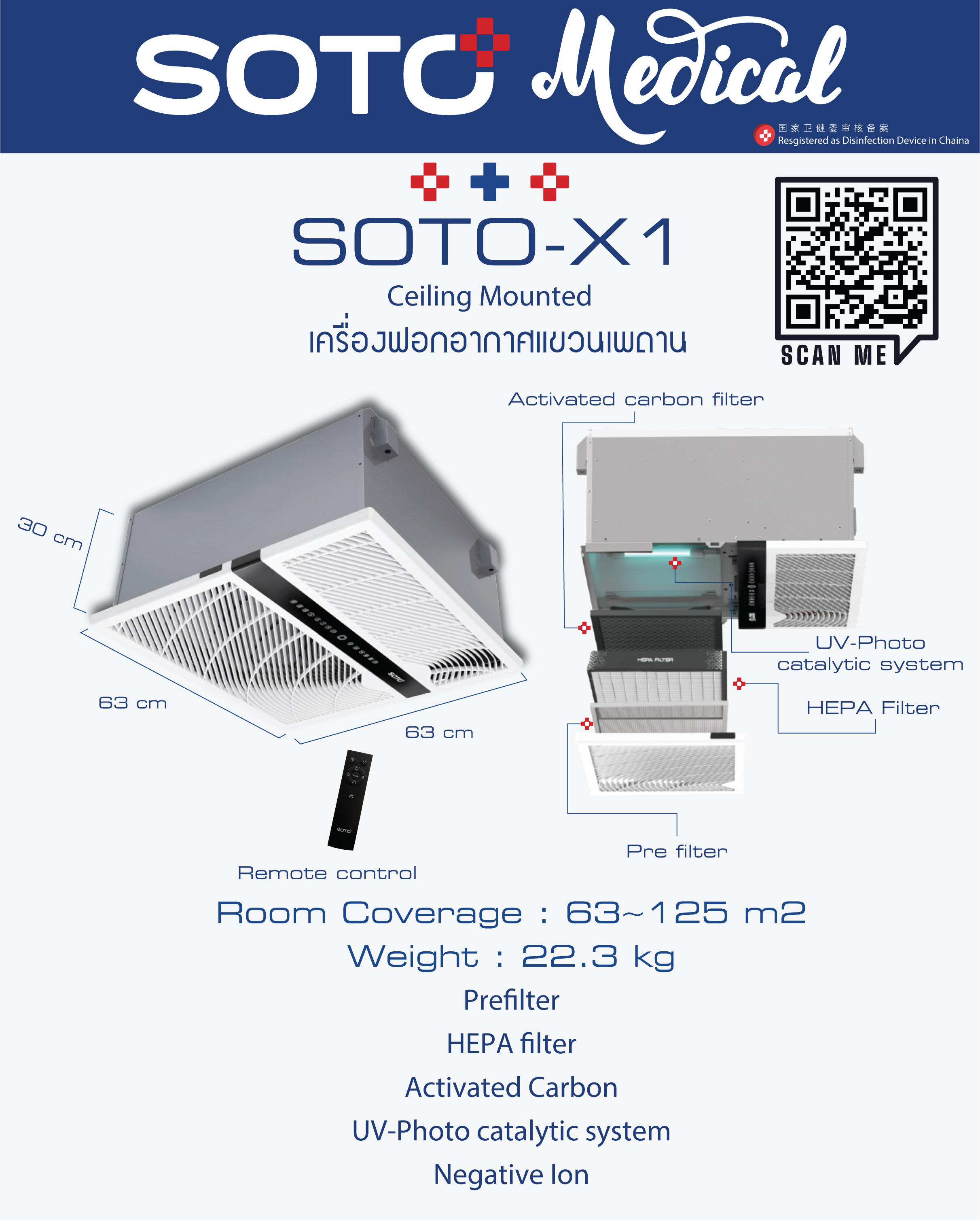 เครื่องฟอกอากาศ รุ่น X1