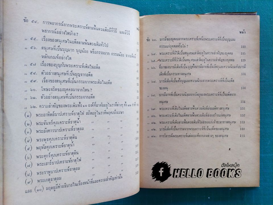 ตำราวิชาโหราศาสตร์ ประยุกต์พุทธศาสตร์ เล่ม ๑-๒