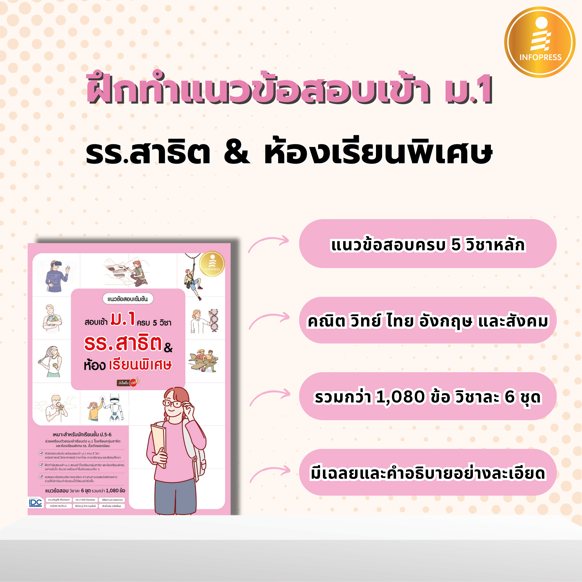 Infopress (อินโฟเพรส) หนังสือ แนวข้อสอบเข้มข้น สอบเข้า ม.1 ครบ 5 วิชา รร.สาธิต & ห้องเรียนพิเศษ มั่นใจเต็ม 100 - 11767