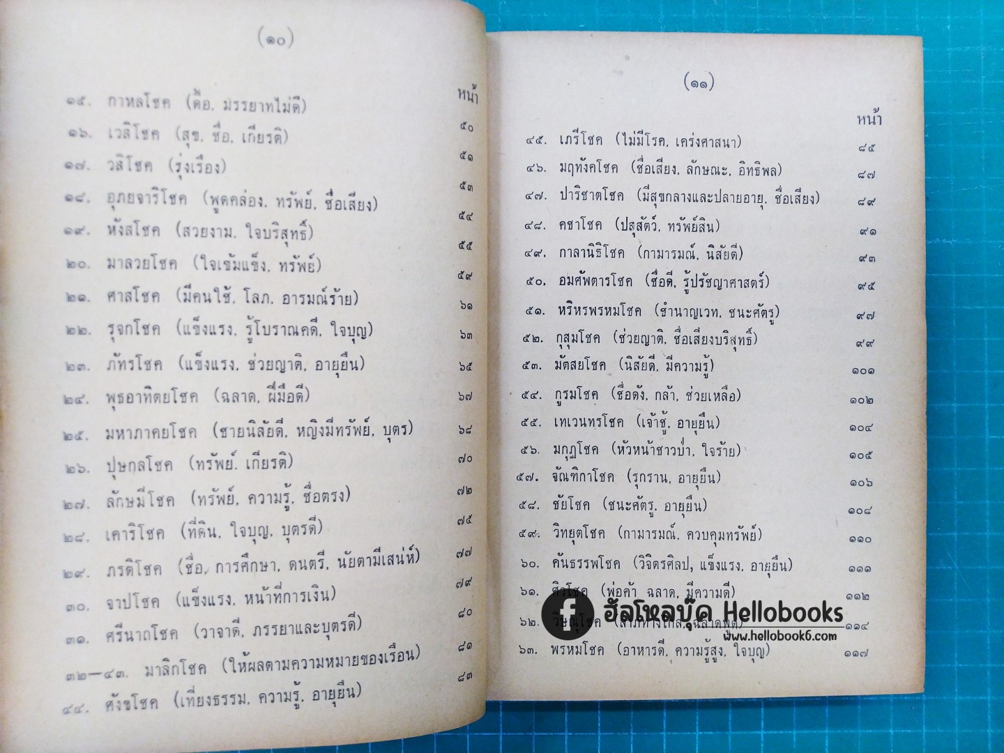 คัมภีร์ไตรศตโชคมัญชริ (สามร้อยโชคสำคัญ)