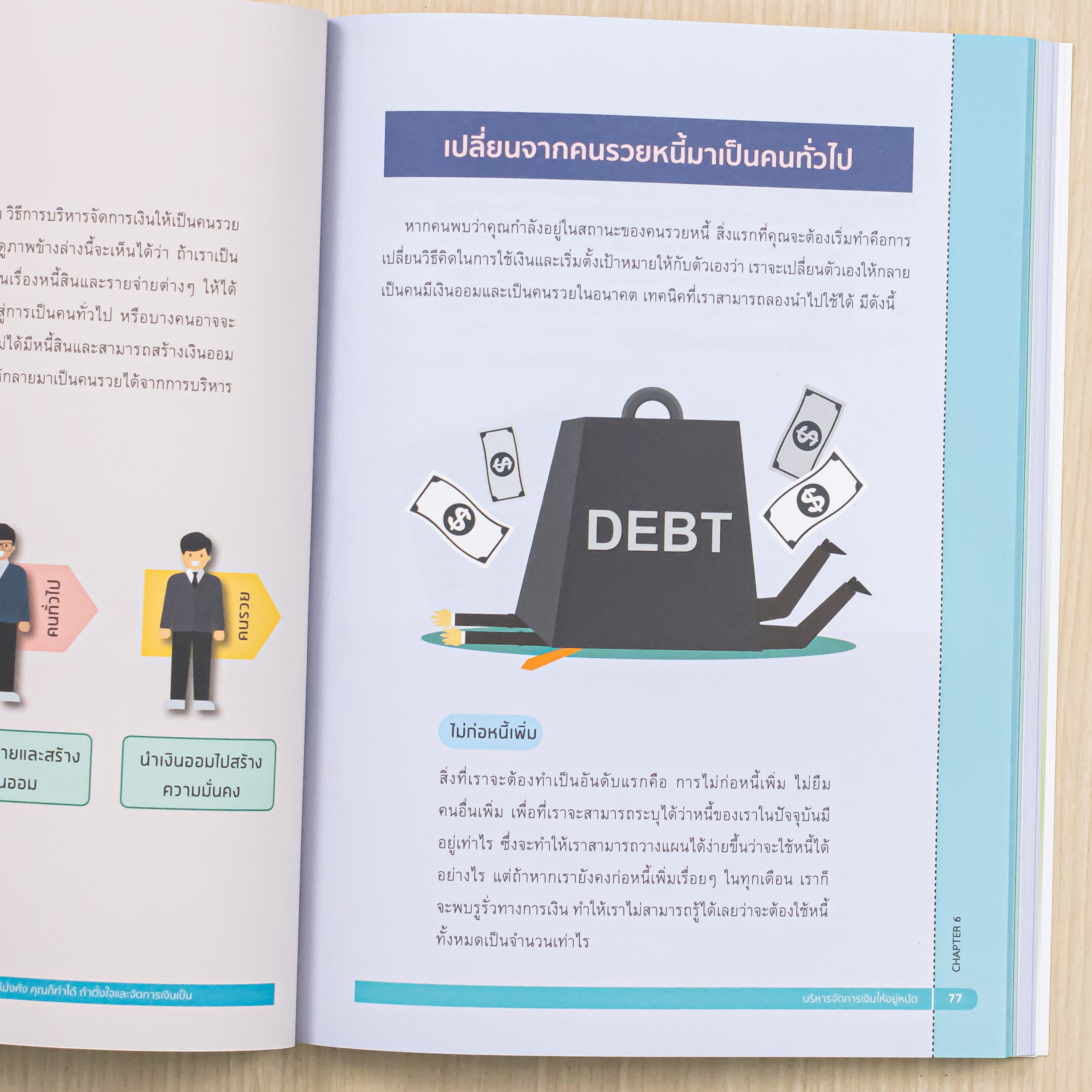 Infopress (อินโฟเพรส) หนังสือ Financial Literacy and Money Skills ปลดหนี้ เลิกจน บริหารเงินให้มั่งคั่ง คุณก็ทำได้ ถ้าตั้งใจและจัดการเงินเป็น - 75845
