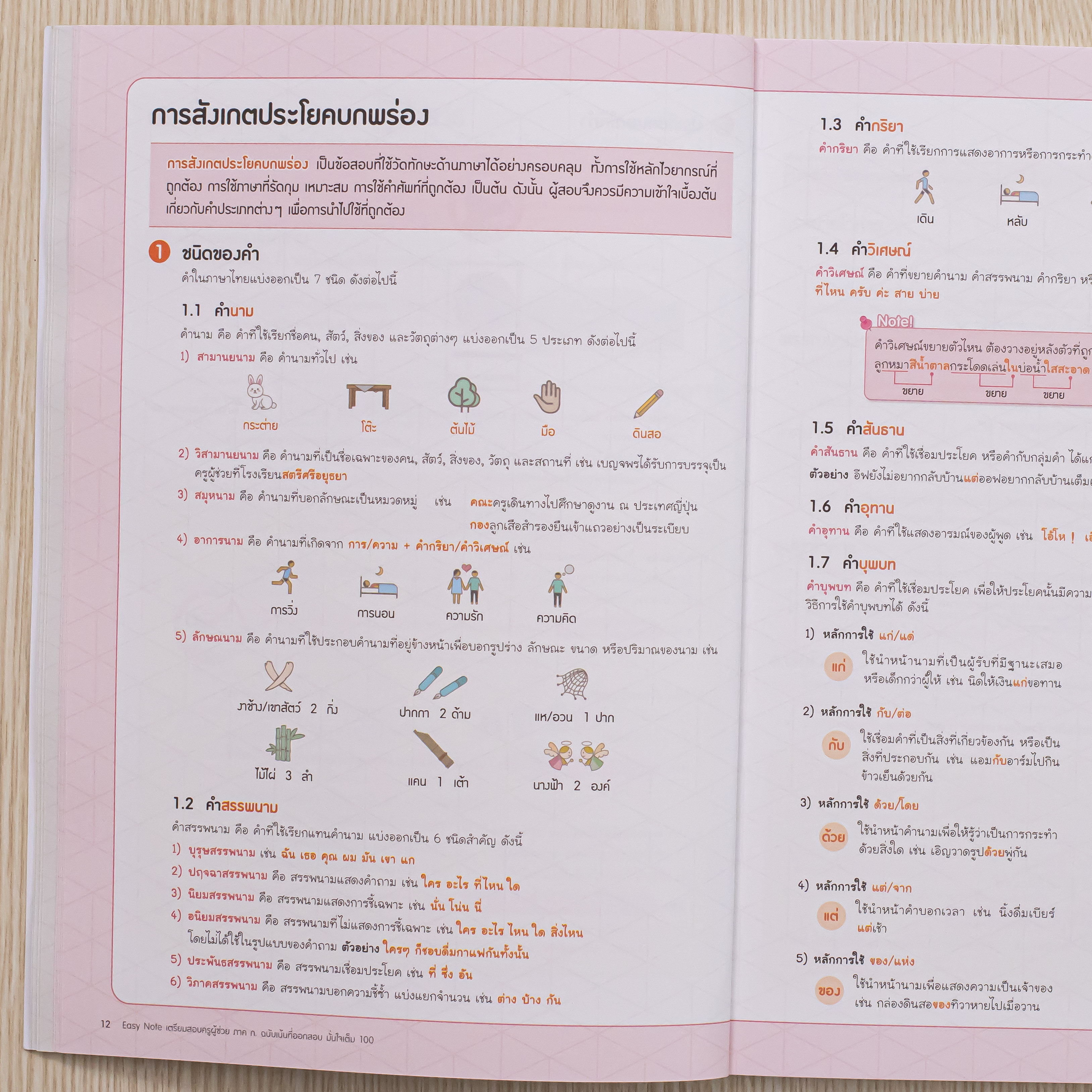 Infopress (อินโฟเพรส) เซตหนังสือ เตรียมสอบครูผู้ช่วย ภาค ก. และ ภาค ข. - (75210,75555)