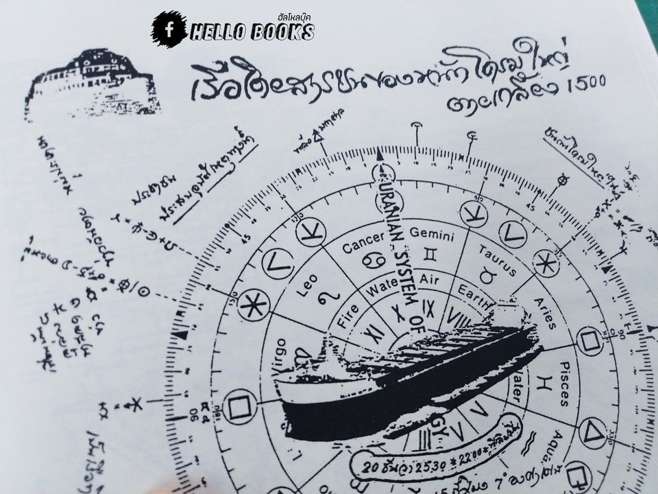 ชีวประวัติ จากโหราศาสตร์ยูเรเนียน