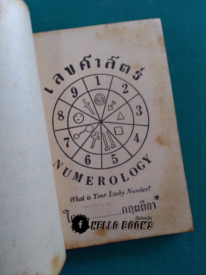 เลขศาสตร์ Numerology