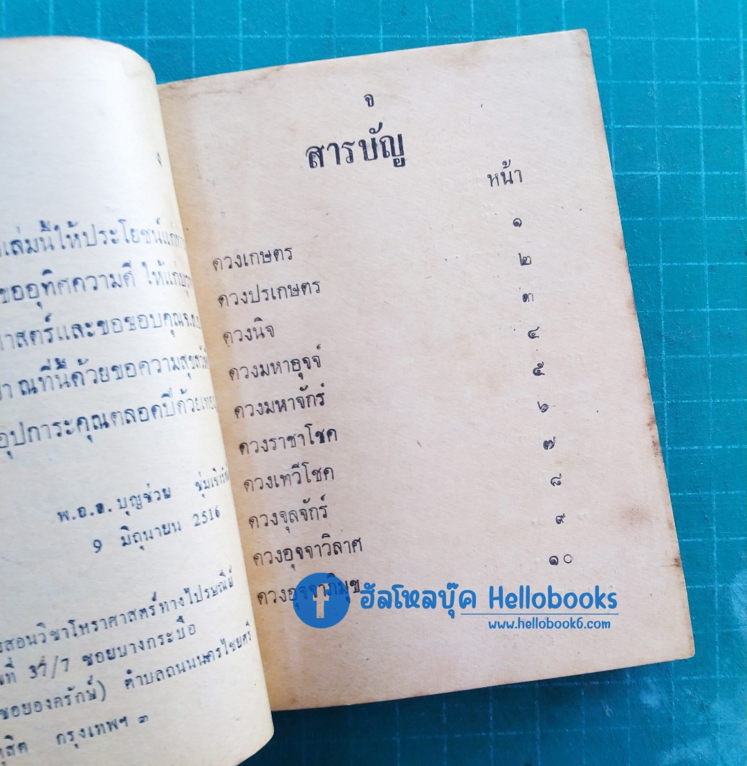 ดวงมาตรฐานและดวงชะตาบุคคลสำคัญ