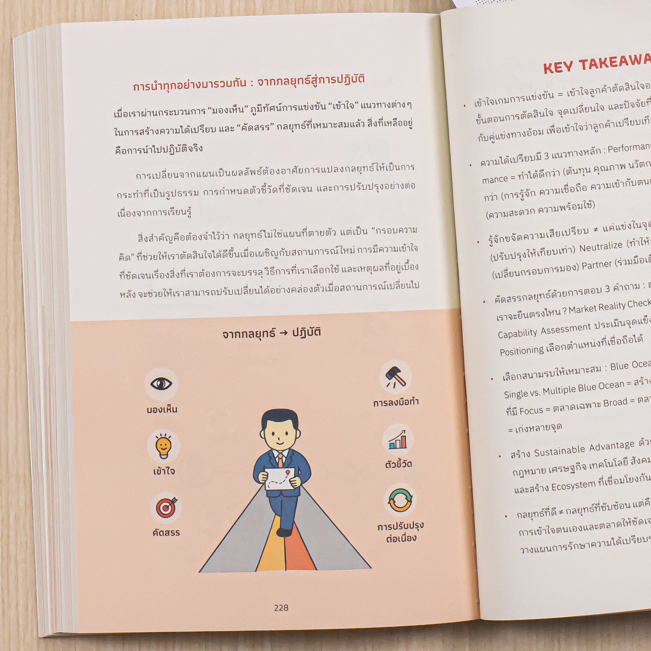 Infopress (อินโฟเพรส) หนังสือ คิดการตลาดแบบนักกลยุทธ์ Marketing Strategy - 77047