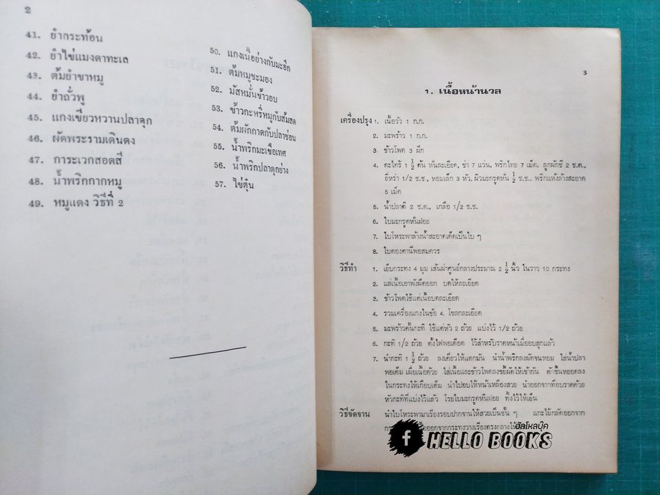อนุสรณ์งานพระราชทานเพลิงศพ พันเอกขุนยอดธนยุทธ (ยอด ไวยิ่ง)