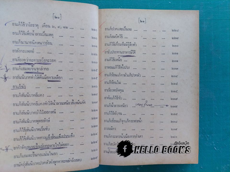 ตำรายาไทยแผนโบราณ เล่ม ๑-๑๒