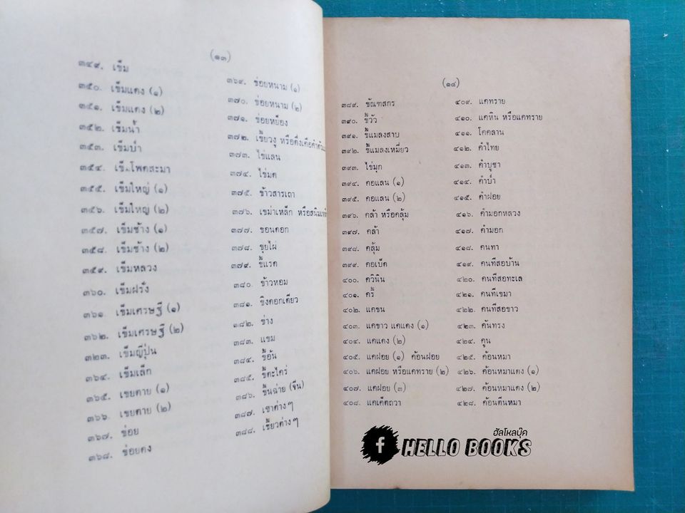 ประมวลสรรพคุณยาไทย (ภาคหนึ่ง) ว่าพฤกษชาติ