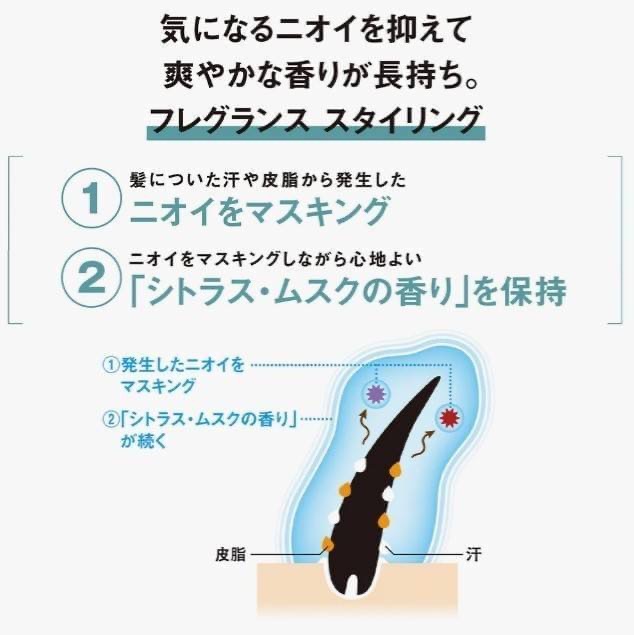 ครีมจัดแต่งทรงผม Arimino Men Hard Milk 100g เนื้อ Milky นุ่ม ไม่เหนียว กระจายได้ทั่วถึง