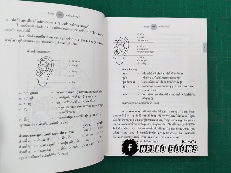 ฟ้าลิขิตโหงวเฮ้ง (Rate Item) ตีพิมพ์ 500 เล่มเท่านั้น