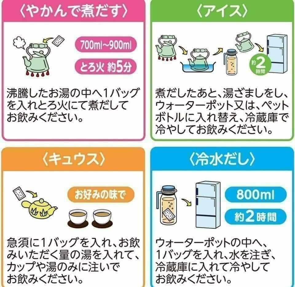 ชาสำหรับคนชอบทานของมัน อาหารมัน Yamakan Fat Flow Tea จากญี่ปุ่น 1 กล่องบรรจุ 24 ซอง