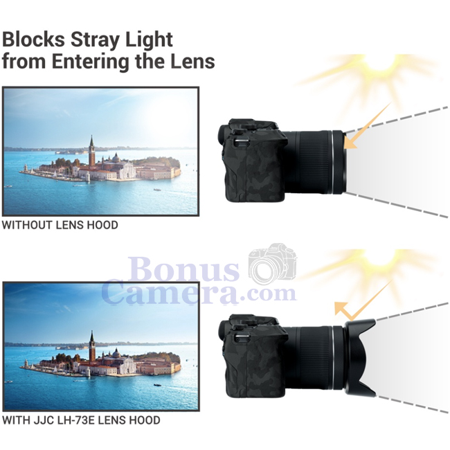 EW-73E ฮู้ดบังแสงเข้าหน้าเลนส์แคนนอน RF 15-30mm F4.5-6.3 IS STM ใส่กลับด้านได้