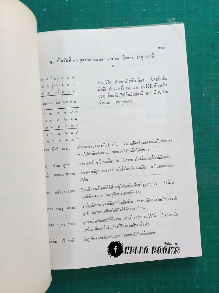 ตำราพยากรณ์เลข ๗ ตัว ๙ ฐาน