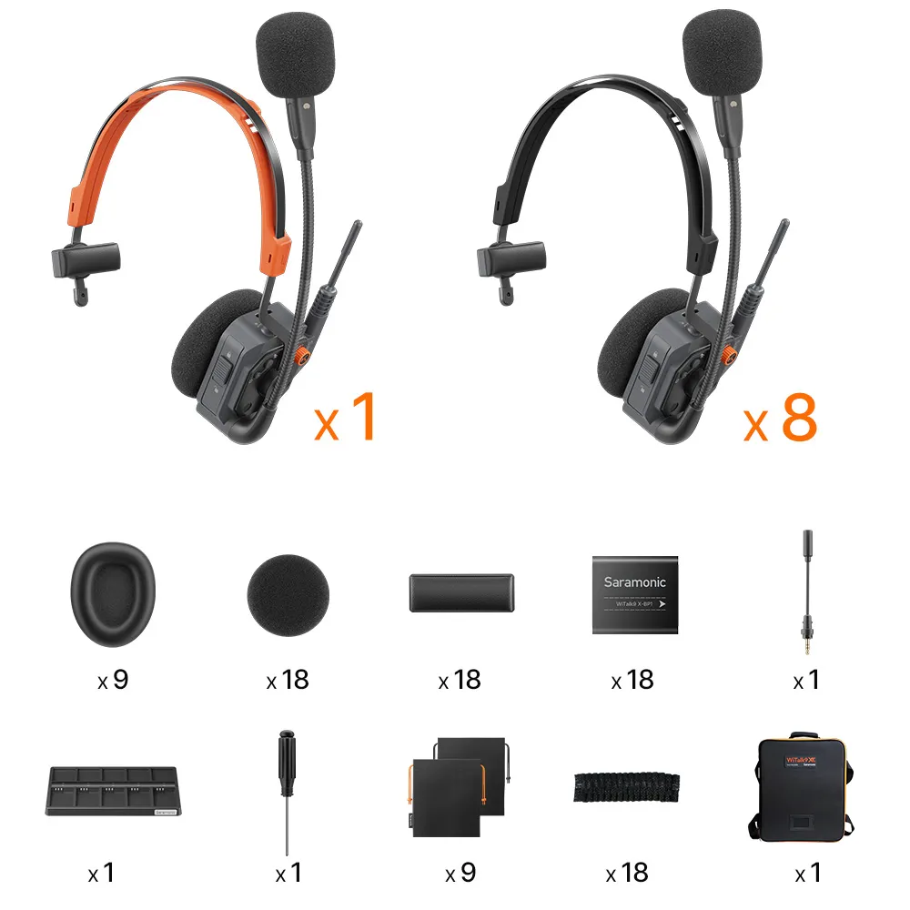 Saramonic WiTalk9 X