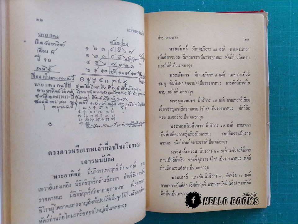 ตำราดวงดาวทำนายชาตาชีวิตแบบสำเร็จ