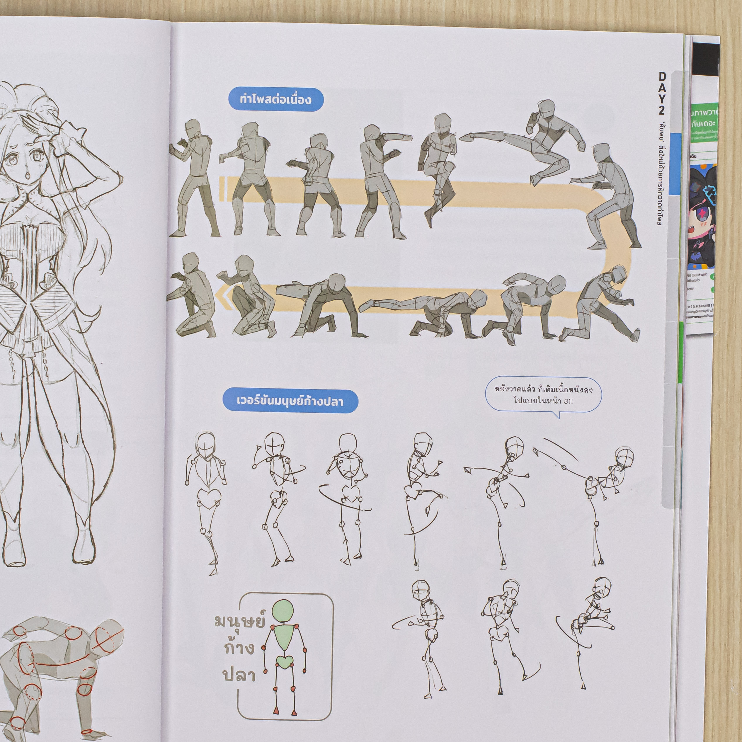Infopress (อินโฟเพรส) หนังสือ ตารางฝึกเจาะลึก วาดเก่งได้ใน 7 วัน กับ นาโอกิ ไซโตะ - 76071