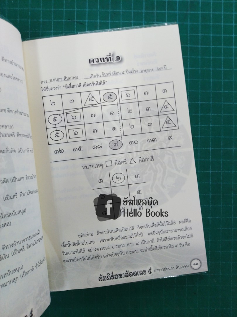 คัมภีร์มหาสัตตเลข ๕ ฉบับทิ้งทวนและคำเตือนสุดท้าย