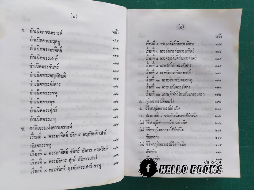 ตำราเลข 7 ตัว แบบพิสดาร