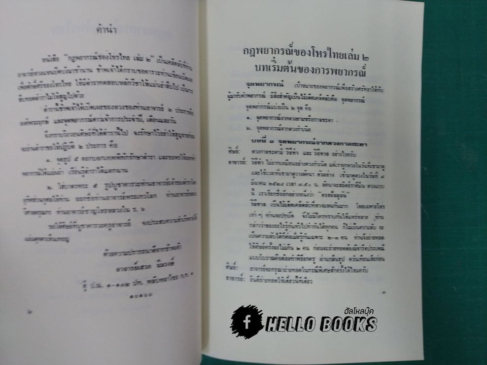 ผลงาน อ.เสวก นิ่มวงษ์