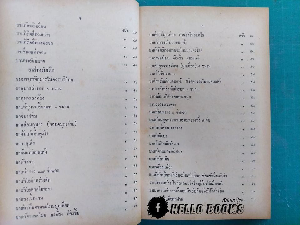 ตำรายาเกล็ด ตำราขันธภังคินี ตำราสรรพคุณยา