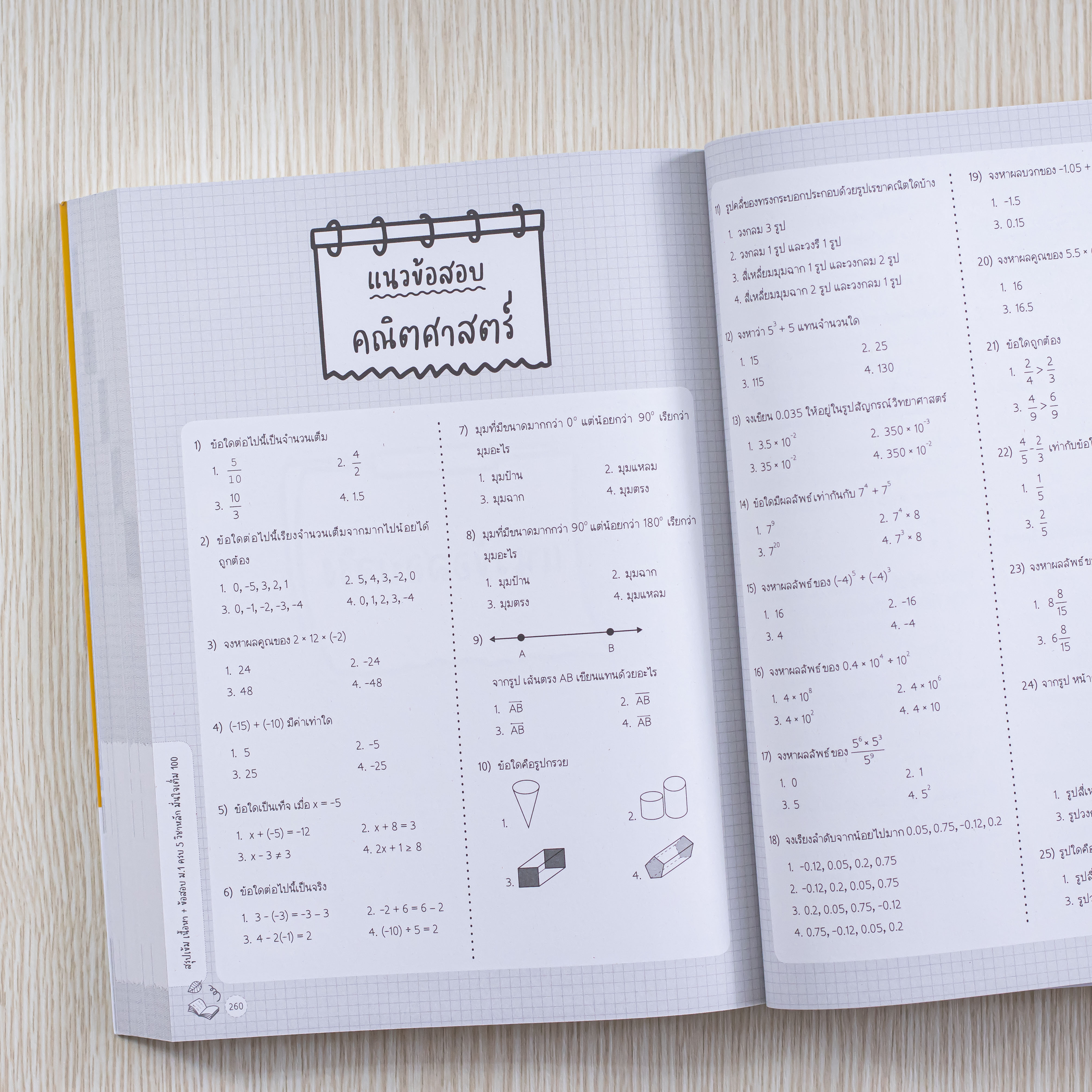 Infopress (อินโฟเพรส) สรุปเข้มเนื้อหา + ข้อสอบ ม.1 ครบ 5 วิชาหลัก มั่นใจเต็ม 100 - 72868