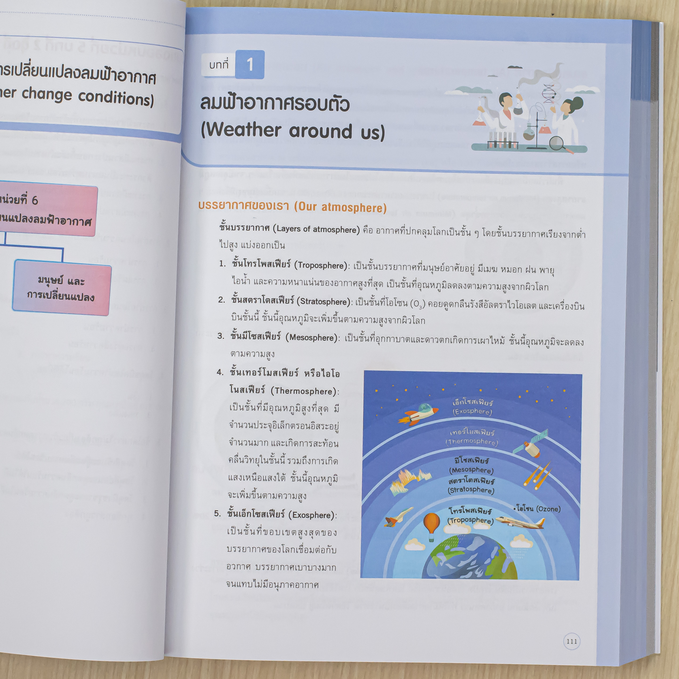 Infopress (อินโฟเพรส) หนังสือ เตรียมสอบเข้ม วิทยาศาสตร์ ม.1-2-3 พร้อมสอบ O-NET & เข้าม.4 มั่นใจเต็ม 100 - 75548