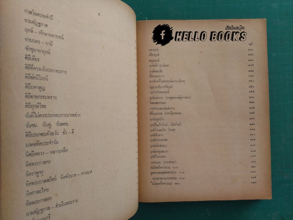 โหราศาสตร์ภาคนักษัตร (ฤกษ์)