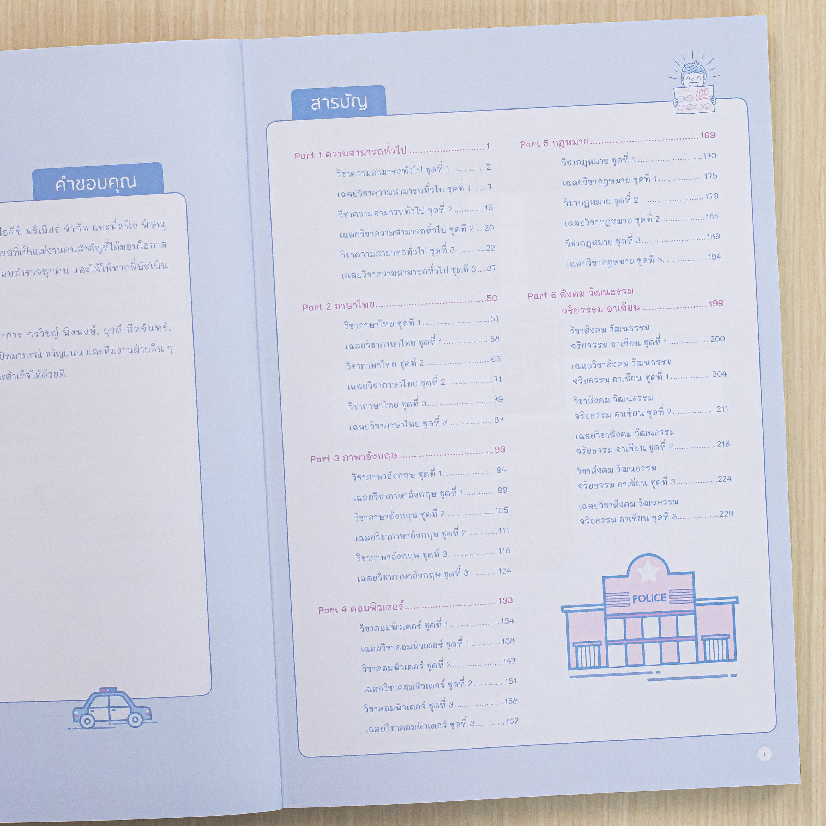 Infopress (อินโฟเพรส) หนังสือ รวมคลังข้อสอบนายสิบตำรวจ ลุยครบสอบติด 100% - 10203