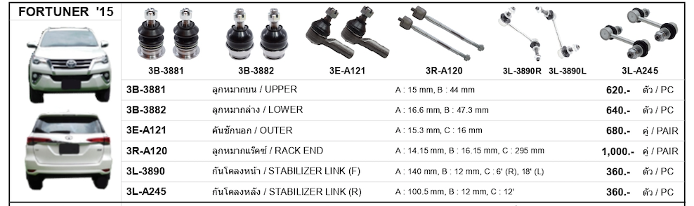 (2ตัว) ลูกหมาก คันชัก นอก TOYOTA FORTUNER 2015-On / REVO 4WD โตโยต้า ฟอร์จูนเนอร์ / รีโว่ / 3E-A121 / ยี่ห้อ 333 (1คู่ 2 ตัว) TIE ROD END, OUTER (ซ้าย / ขวา)