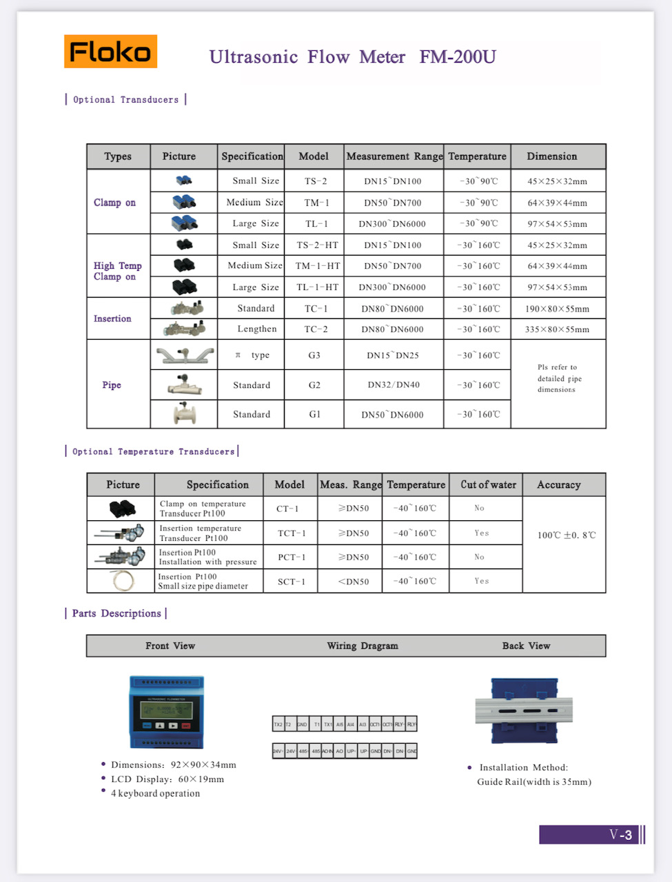 FM-200U เครื่องวัดอัตราการไหลของเหลว แบบอุลตร้าโซนิคชนิดรัดท่อแบบติดตั้ง