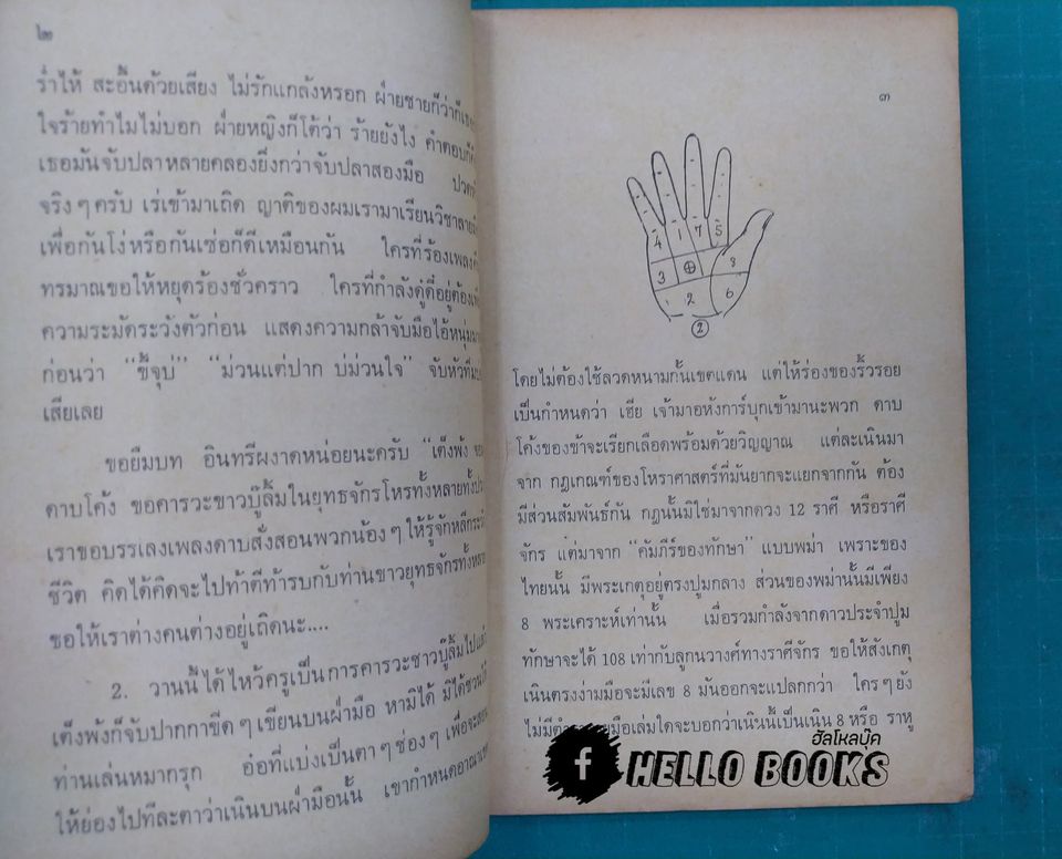 ตำราเรียนลายมือแบบทันใจ ประมวลภาพ