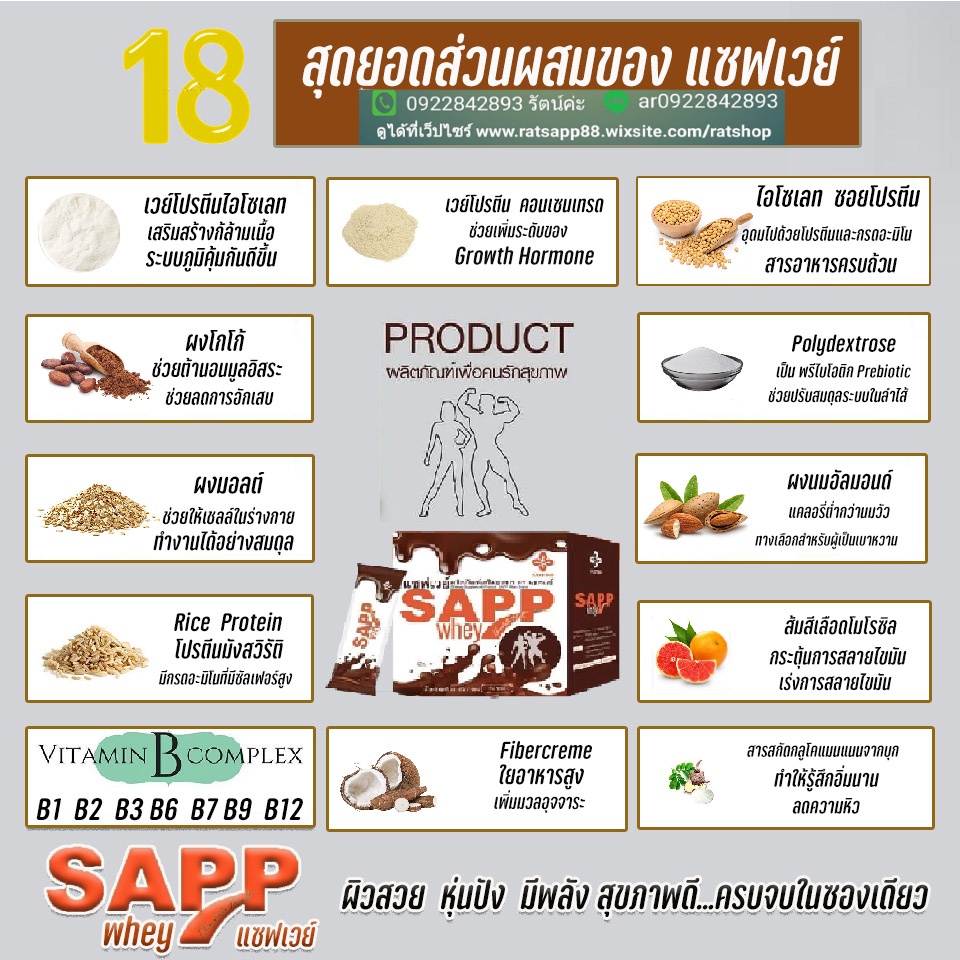 Sapp whey cocoa แซฟเวย์ ผลิตภัณฑ์ทดแทนมื้ออาหาร ครบจบในซองเดียว ดื่มแล้ว ผิวสวย หุ่นปัง มีพลัง สุขภาพดี