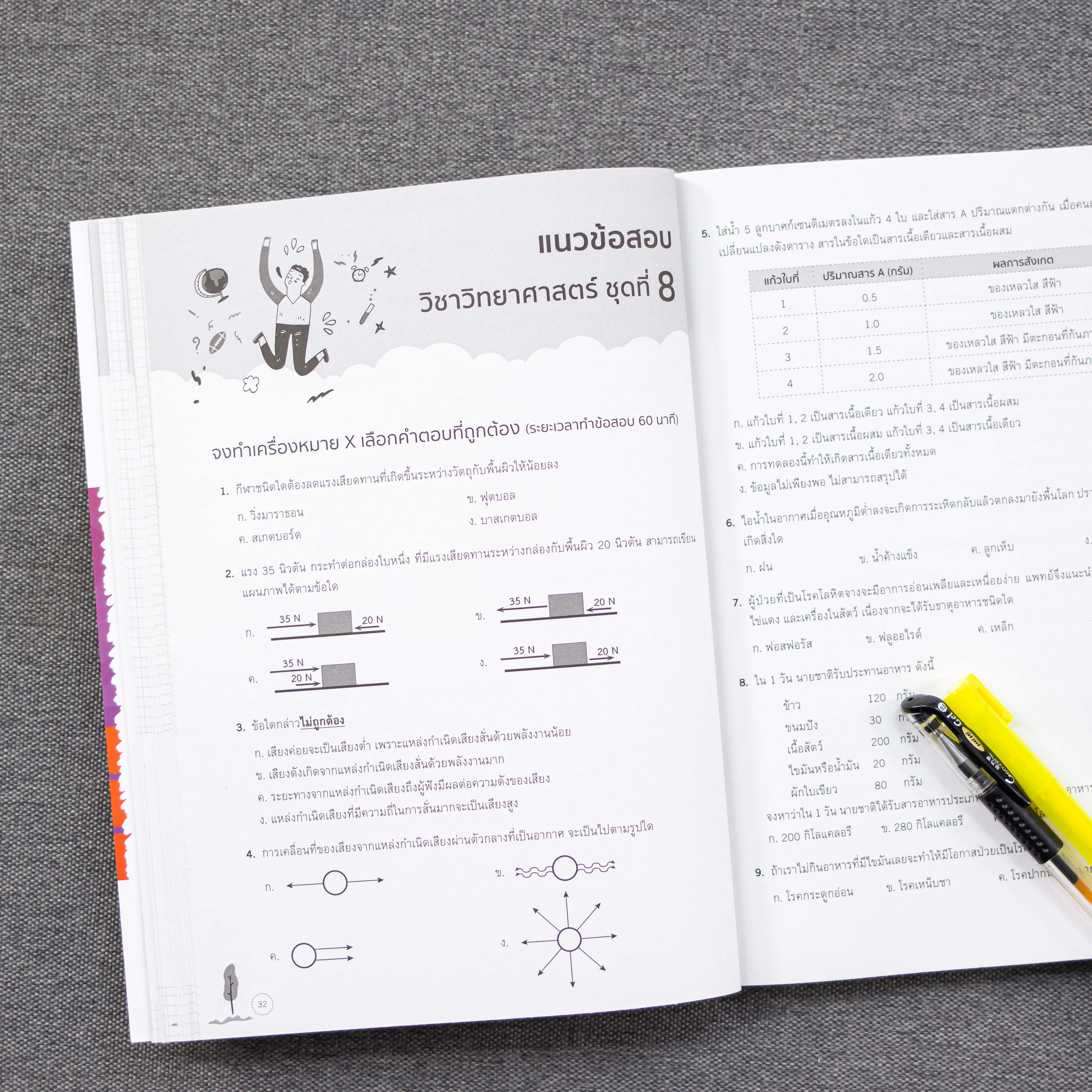 Infopress (อินโฟเพรส) หนังสือ แนวข้อสอบเข้า ม.1 วิชาวิทยาศาสตร์ มั่นใจเต็ม 100 - 08903