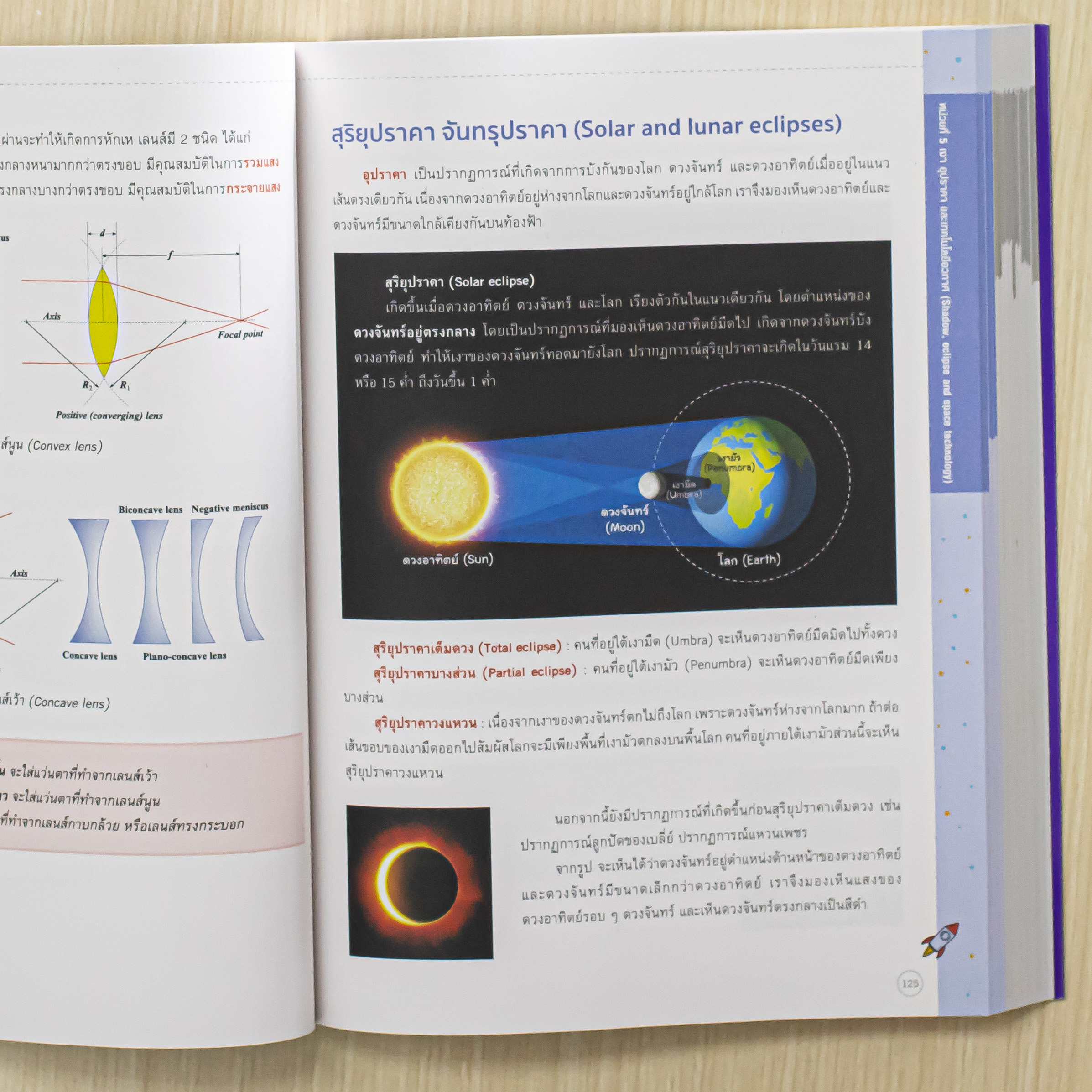 Infopress (อินโฟเพรส) หนังสือ ติวเข้มหลักคิดพิชิตสอบ วิทยาศาสตร์ ป.6 และ TEDET [ฉบับปรับปรุง ครั้งที่ 2] มั่นใจเต็ม 100 - 76521